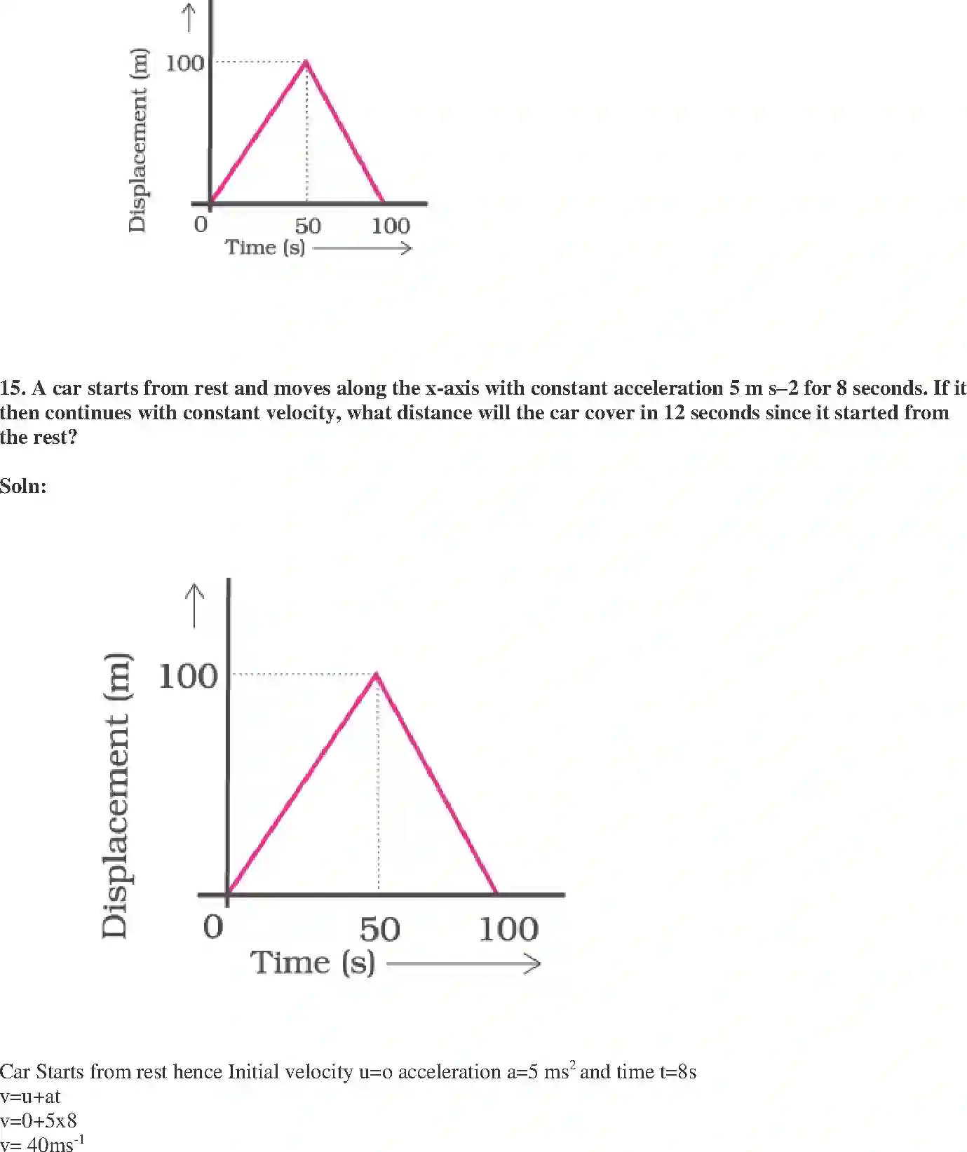 NCERT-Solution-Class-9-Science-Exemplar-Motion-Exemplar-1231-page-6