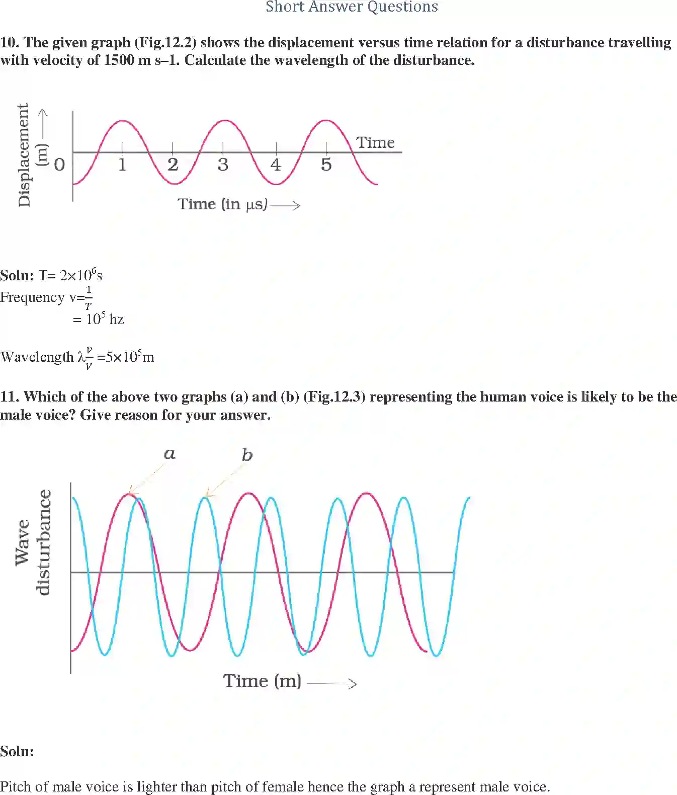 NCERT-Solution-Class-9-Science-Exemplar-Sound-Exemplar-1234-page-4