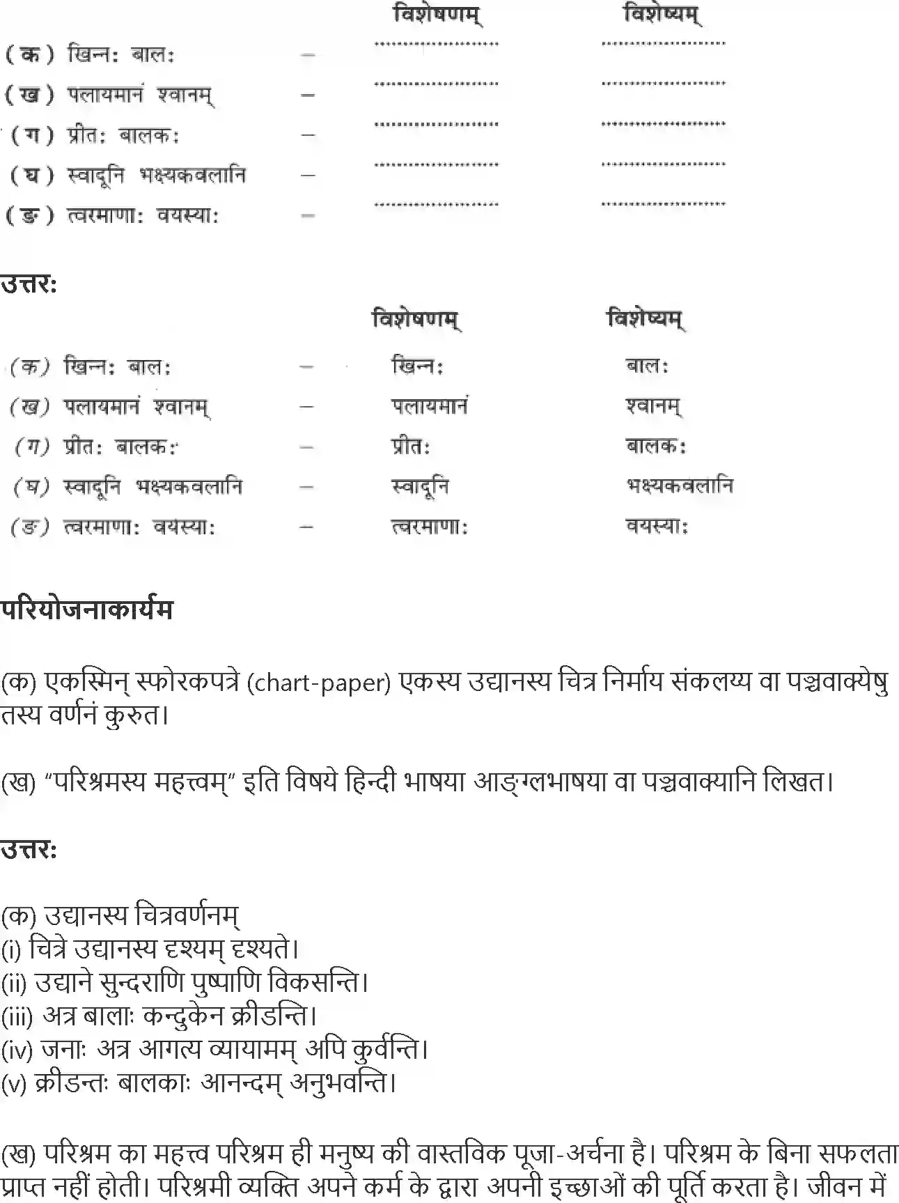 NCERT-Solution-Class-9-Shemushi-Bhranto-Balah-3426-page-4