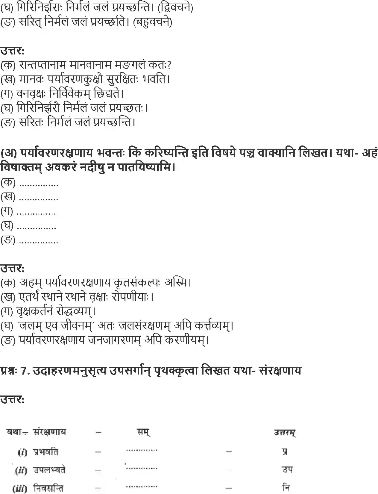 NCERT-Solution-Class-9-Shemushi-Paryavarnam-3431-page-4