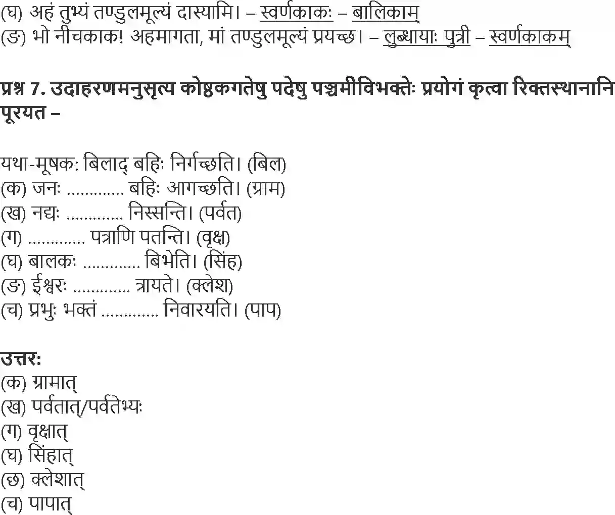 NCERT-Solution-Class-9-Shemushi-Swarnkakah-1250-page-5