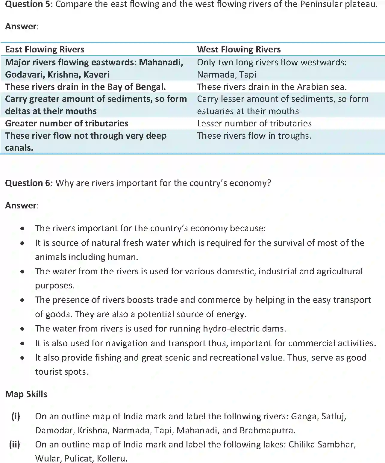 NCERT-Solution-Class-9-Social-Science-Drainage-3243-page-4