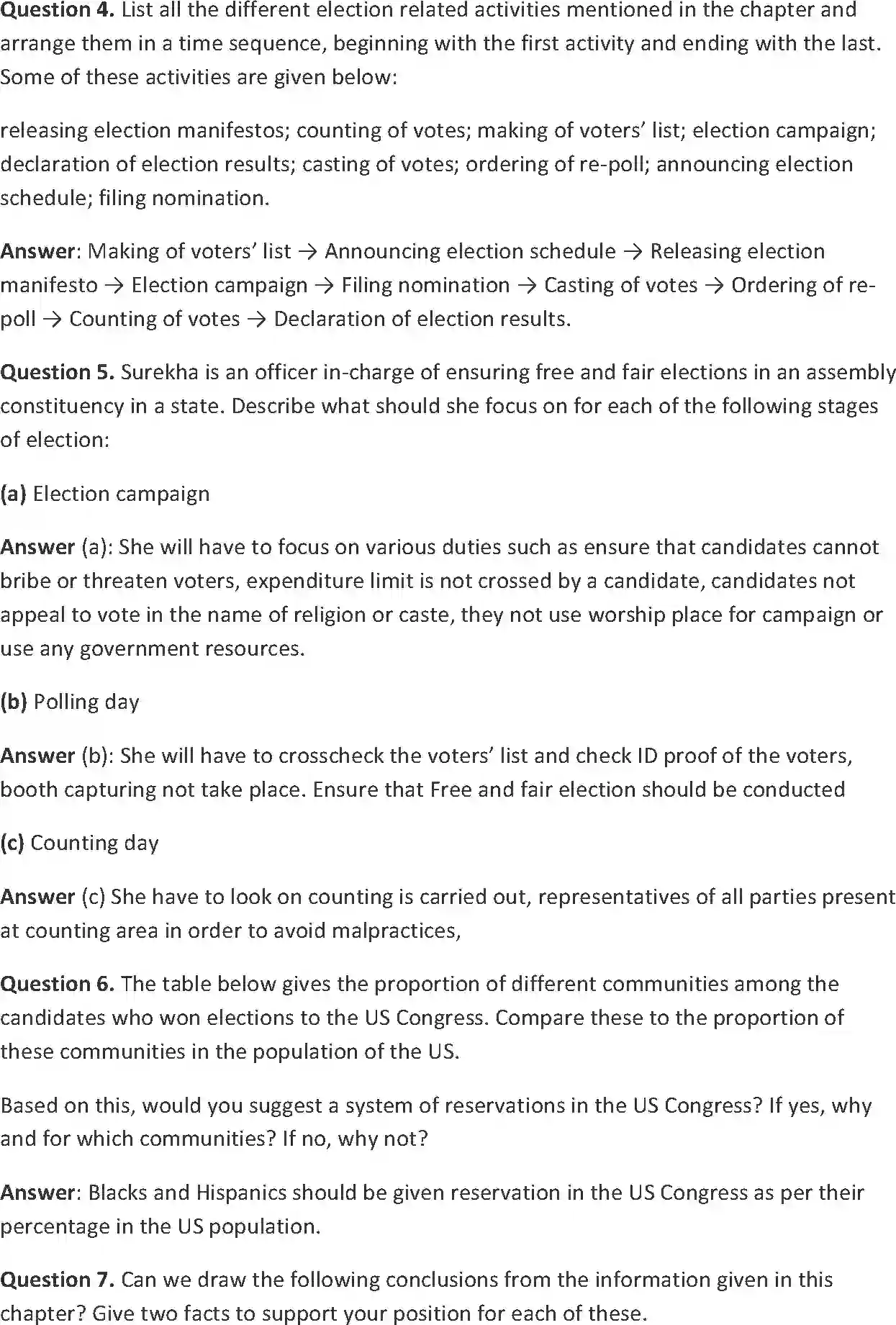 NCERT-Solution-Class-9-Social-Science-Electoral-Politics-1077-page-2