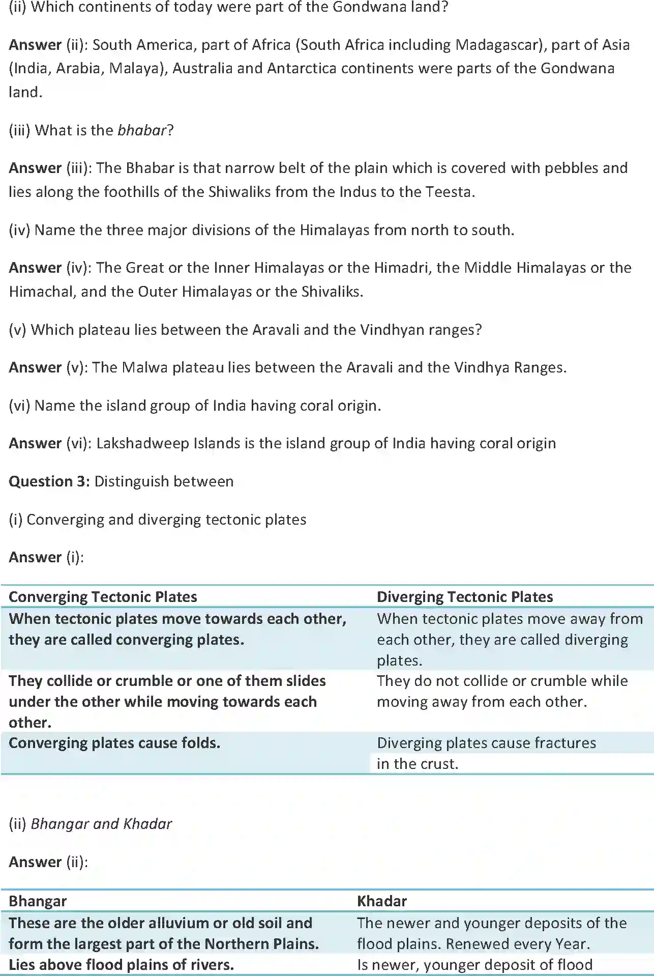 NCERT-Solution-Class-9-Social-Science-Physical-Features-of-India-1070-page-2