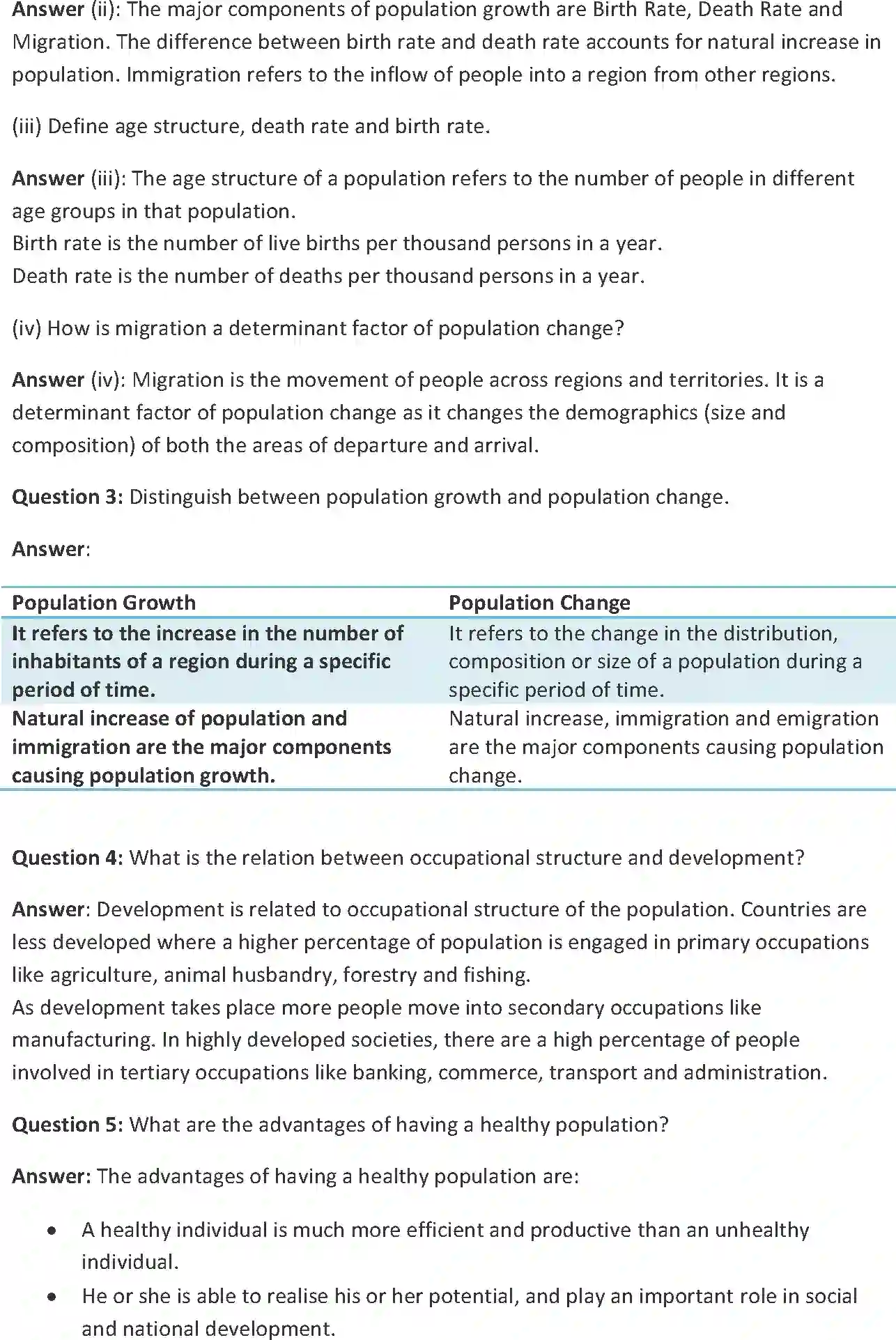 NCERT-Solution-Class-9-Social-Science-Population-1074-page-2