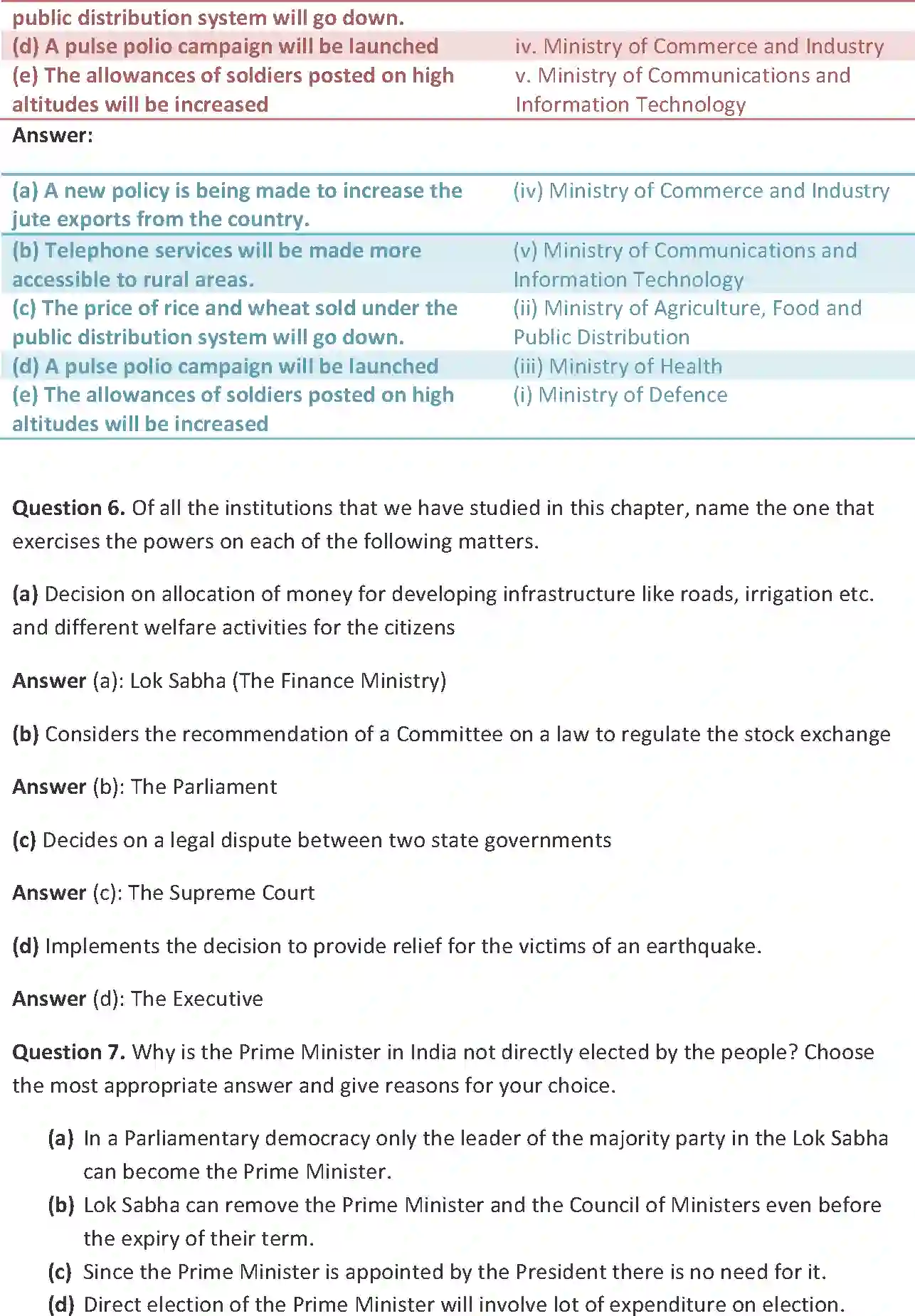 NCERT-Solution-Class-9-Social-Science-Working-of-Institutions-1078-page-2