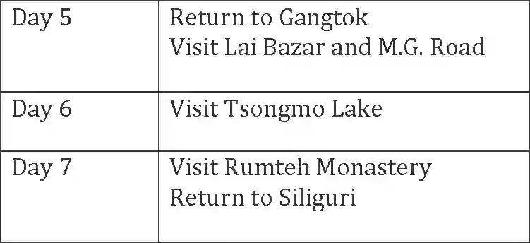 NCERT-Solution-Class-9-Words-and-Expressions-Unit-10-3419-page-15