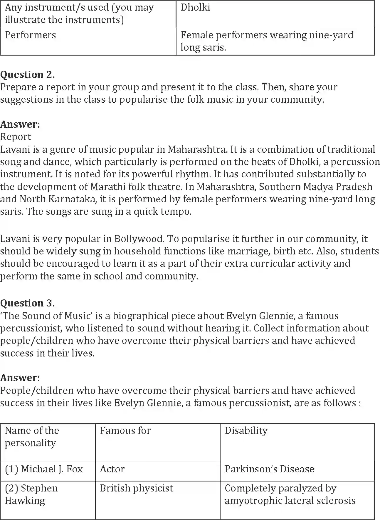 NCERT-Solution-Class-9-Words-and-Expressions-Unit-2-3411-page-19