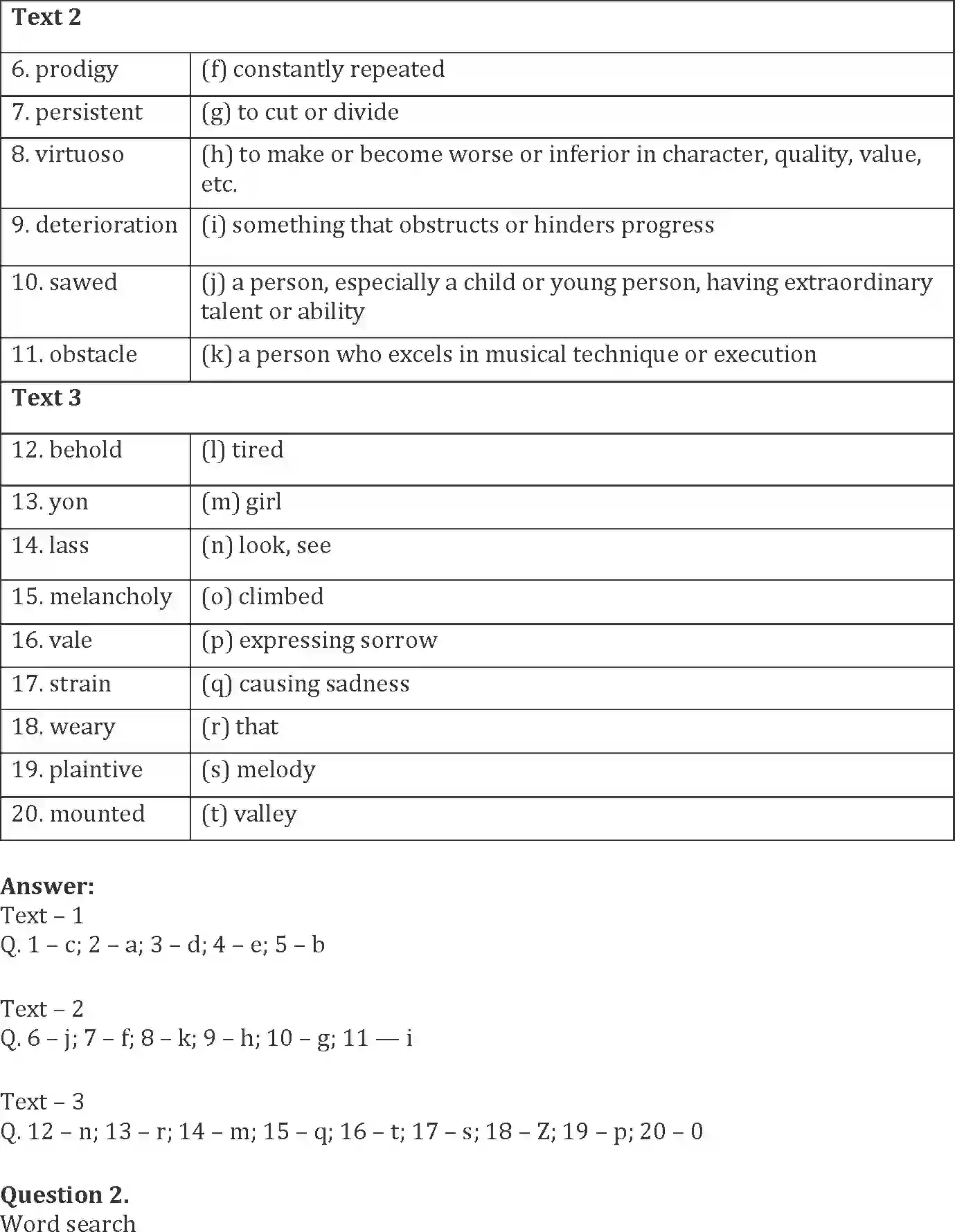 NCERT-Solution-Class-9-Words-and-Expressions-Unit-2-3411-page-9