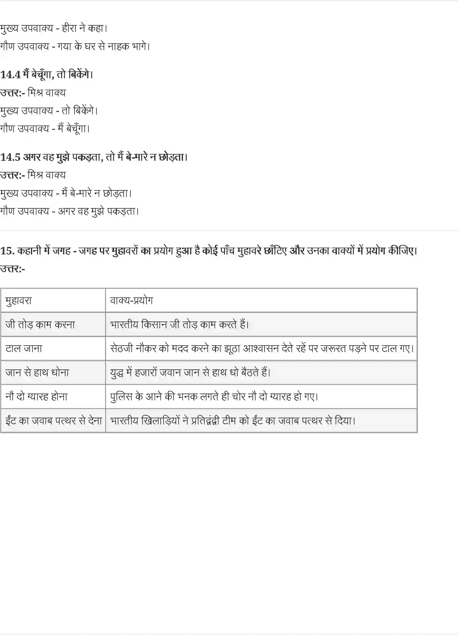 NCERT-Solution-Class-9-क्षितिज-प्रेमचंद--दो-बैलों-की-कथा-4934-page-5