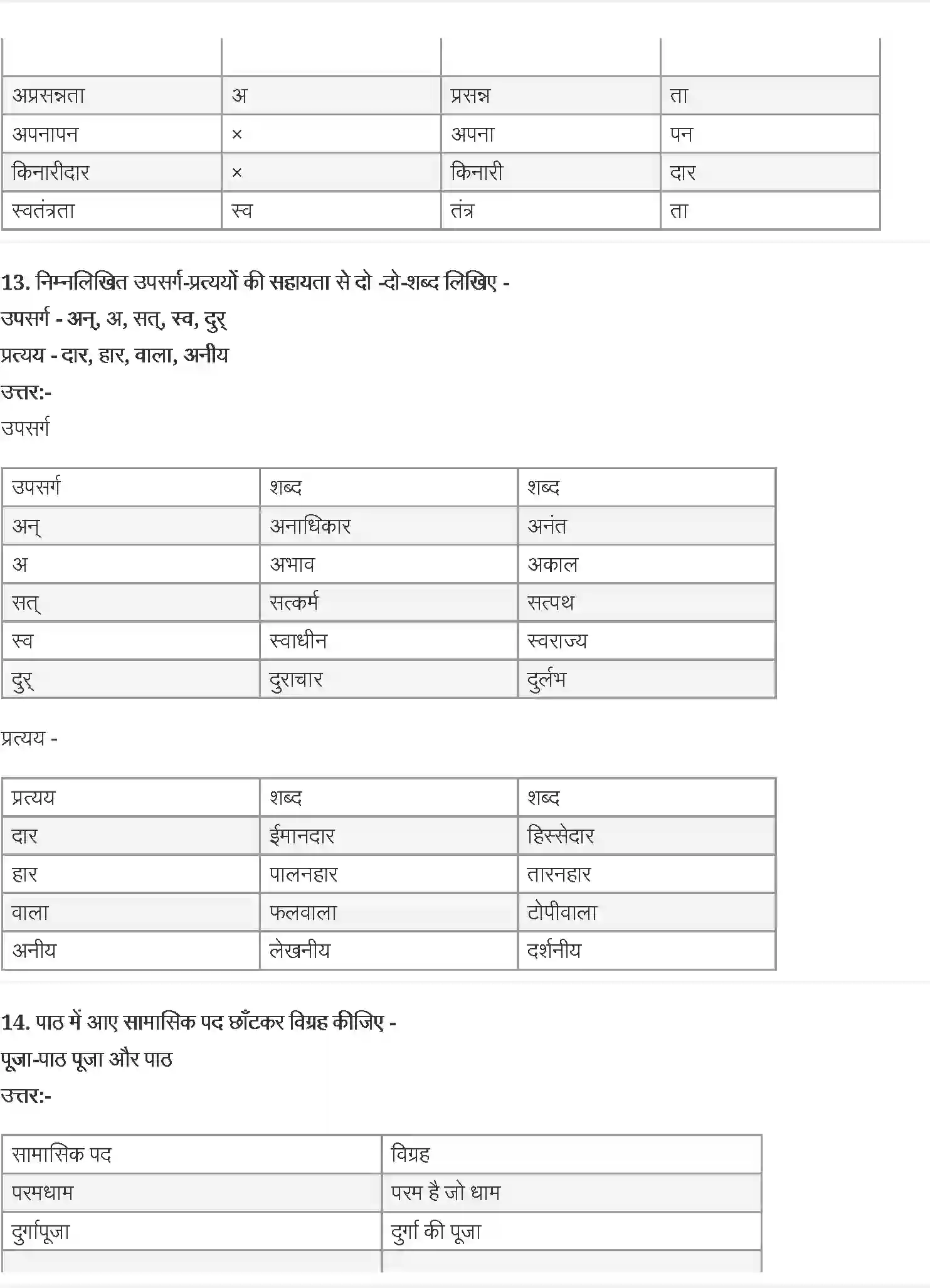 NCERT-Solution-Class-9-क्षितिज-महादेवी-वर्मा--मेरे-बचपन-के-दिन-4940-page-4
