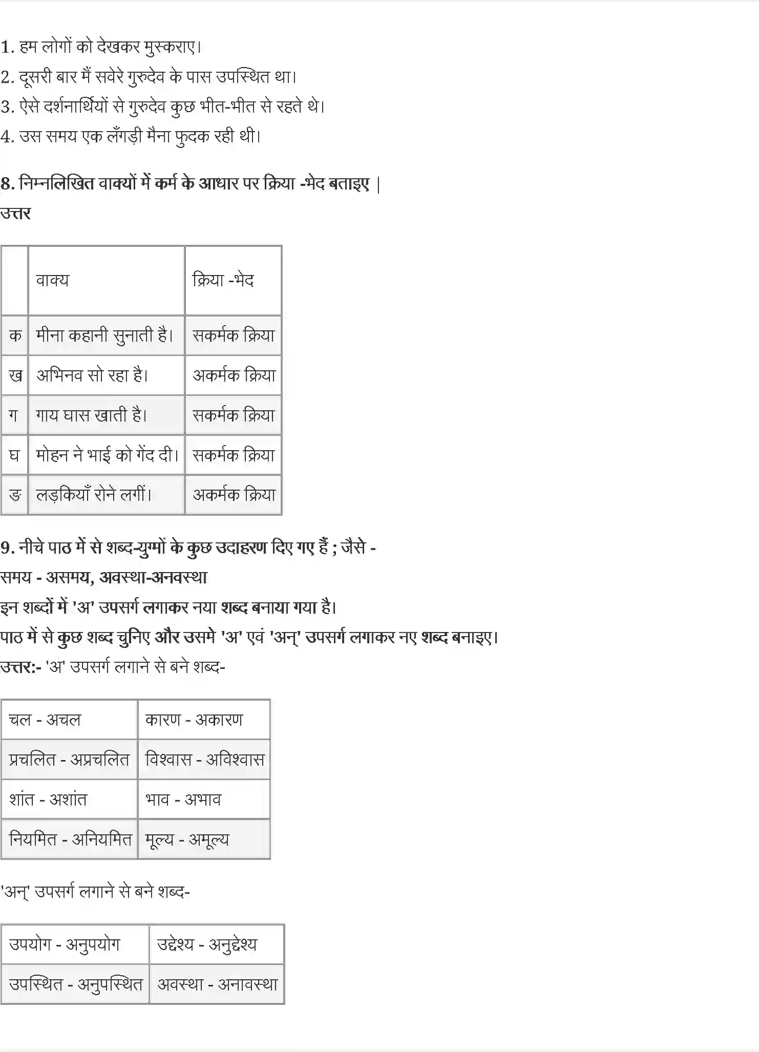NCERT-Solution-Class-9-क्षितिज-हजारीप्रसाद-द्विवेदी--एक-कुत्ता-और-एक-मैना-4941-page-3