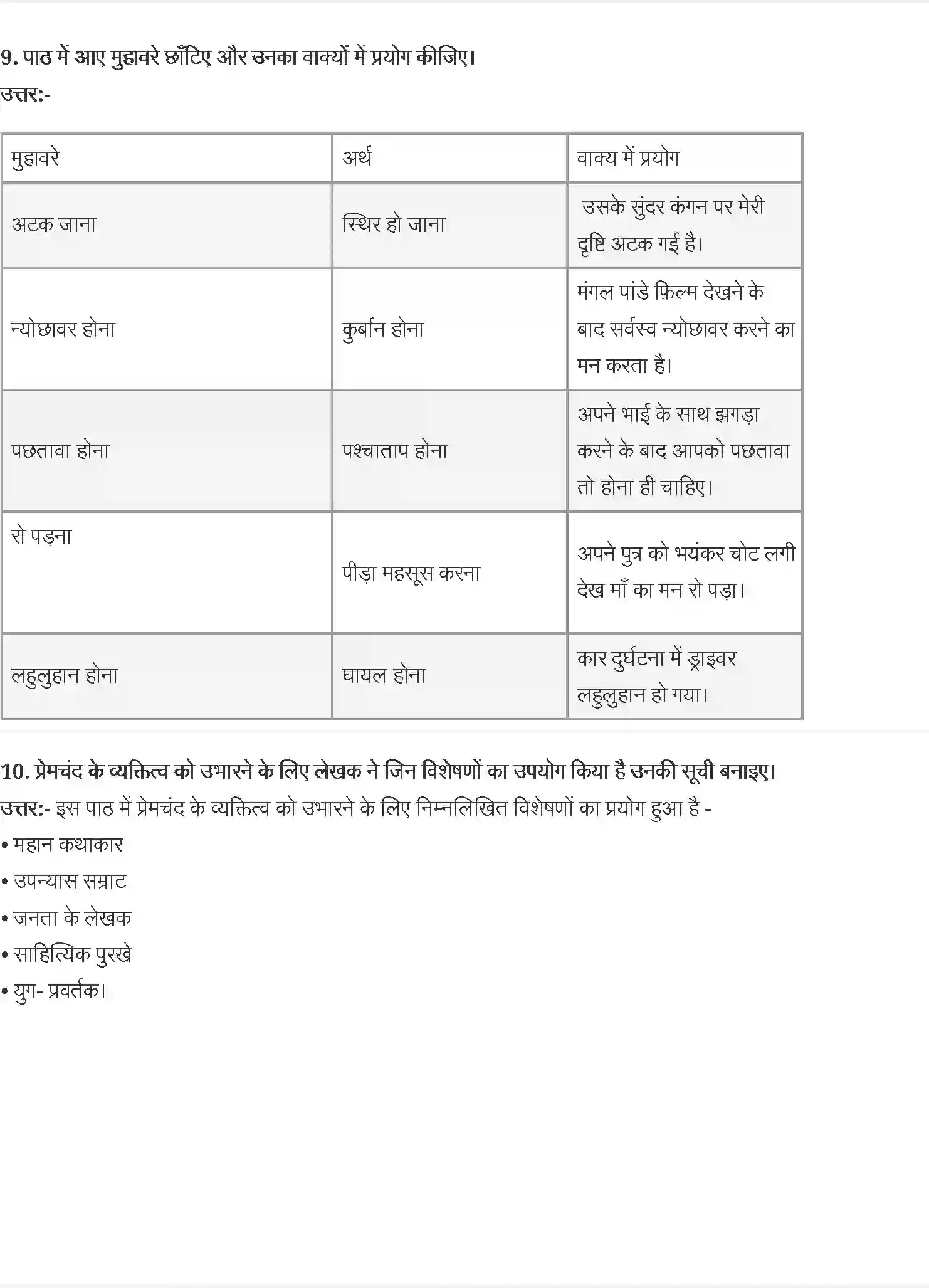 NCERT-Solution-Class-9-क्षितिज-हरिशंकर-परसाई--प्रेमचंद-के-फटे-जूते-4939-page-3