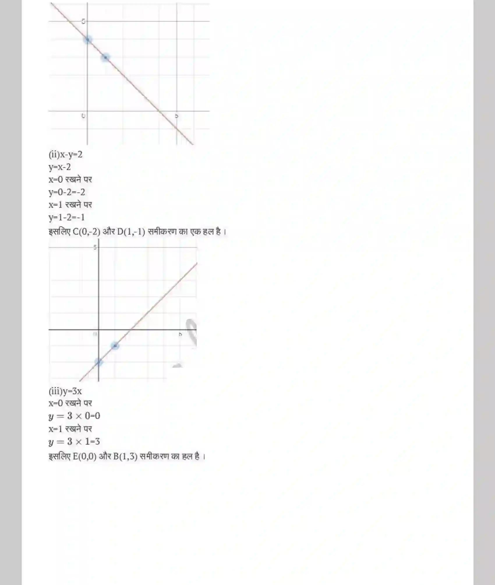 NCERT-Solution-Class-9-गणित-दो-चरों-वाले-रैखिक-समीकरण-4873-page-5