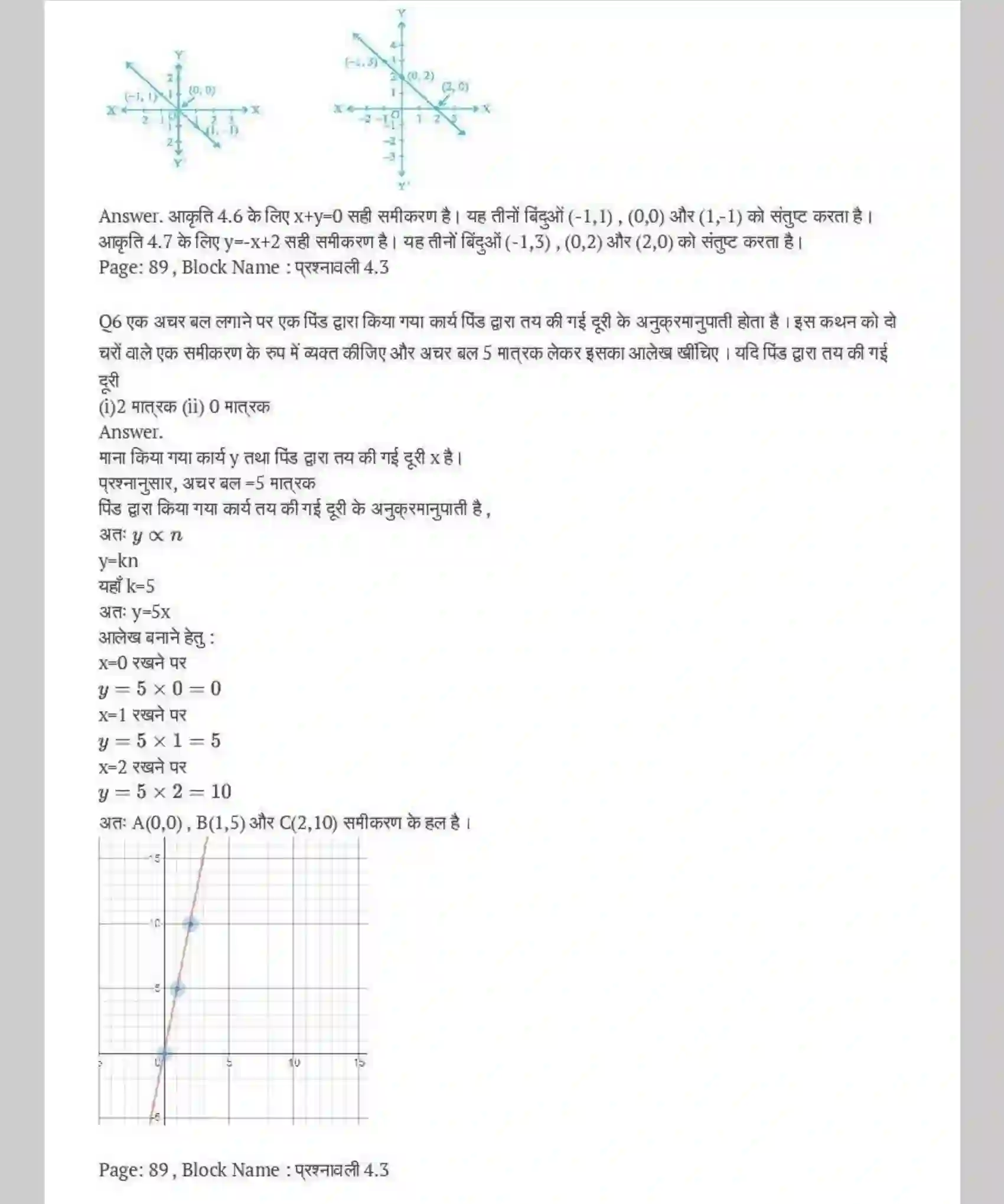 NCERT-Solution-Class-9-गणित-दो-चरों-वाले-रैखिक-समीकरण-4873-page-8