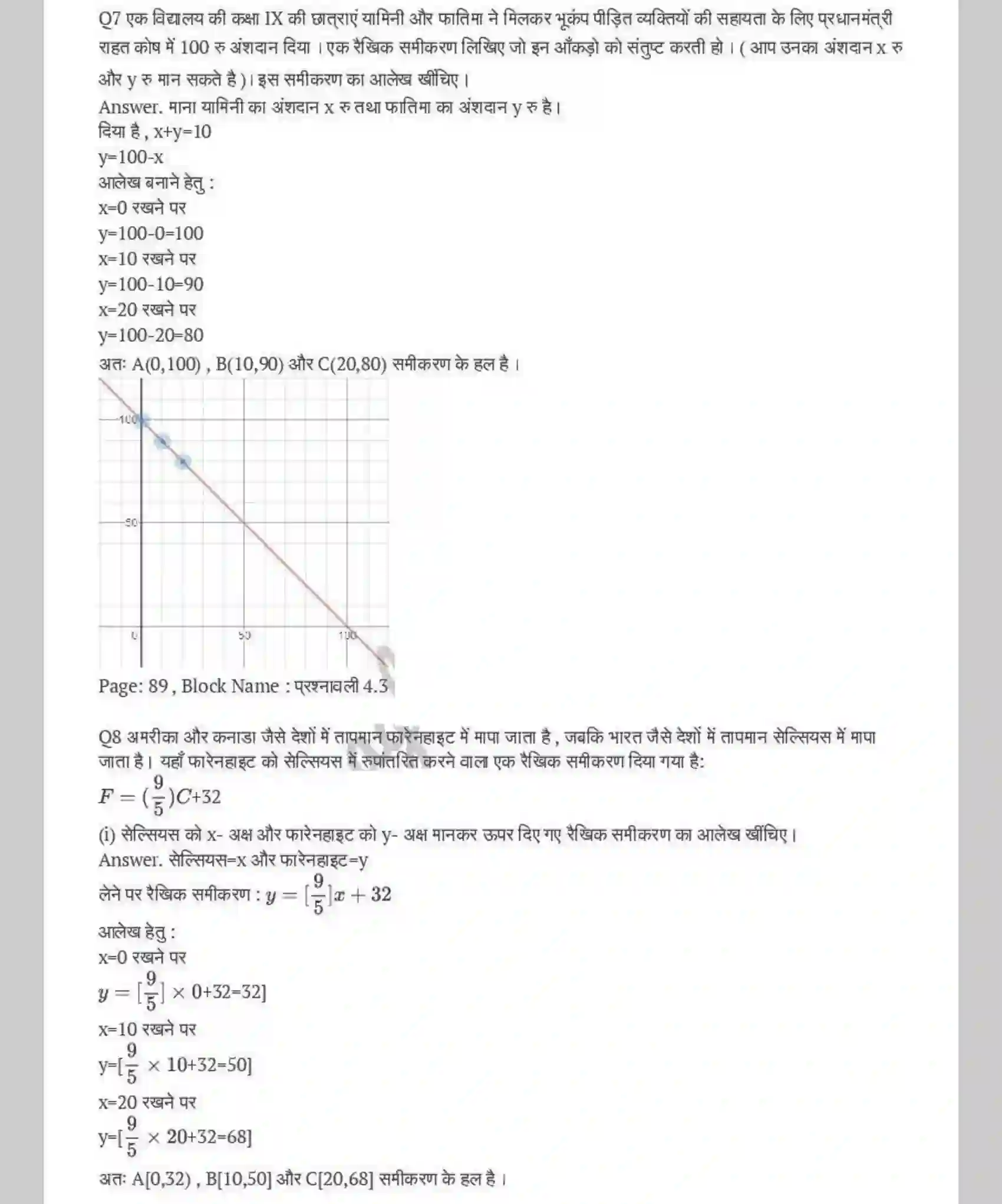 NCERT-Solution-Class-9-गणित-दो-चरों-वाले-रैखिक-समीकरण-4873-page-9