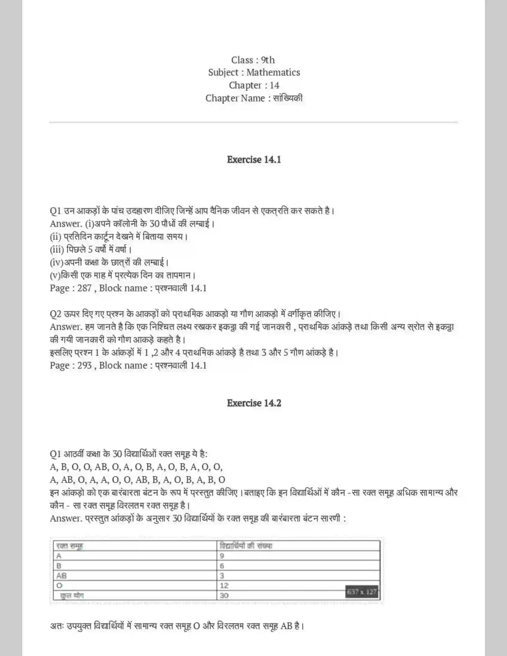 NCERT-Solution-Class-9-गणित-सांख्यिकी-4883-page-1
