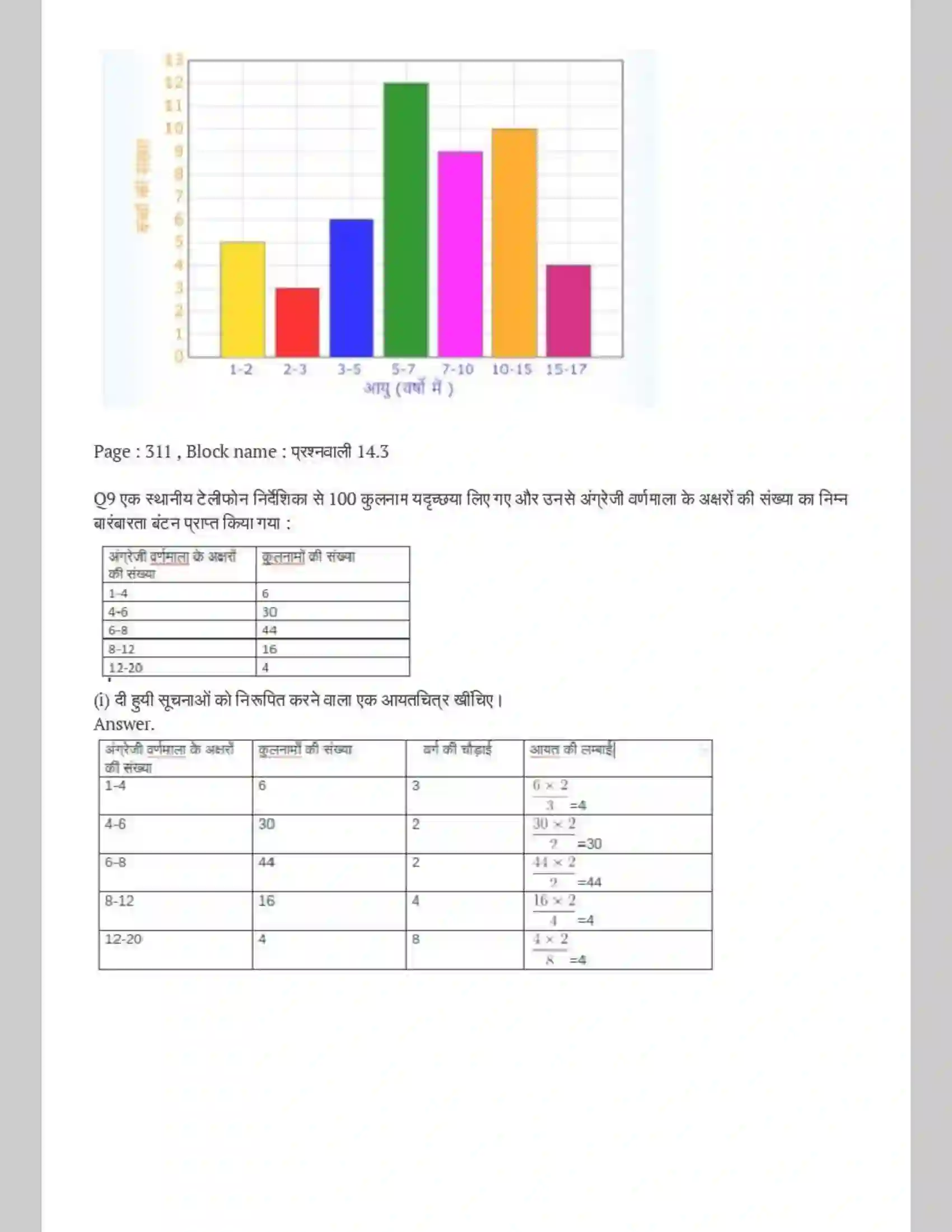 NCERT-Solution-Class-9-गणित-सांख्यिकी-4883-page-13