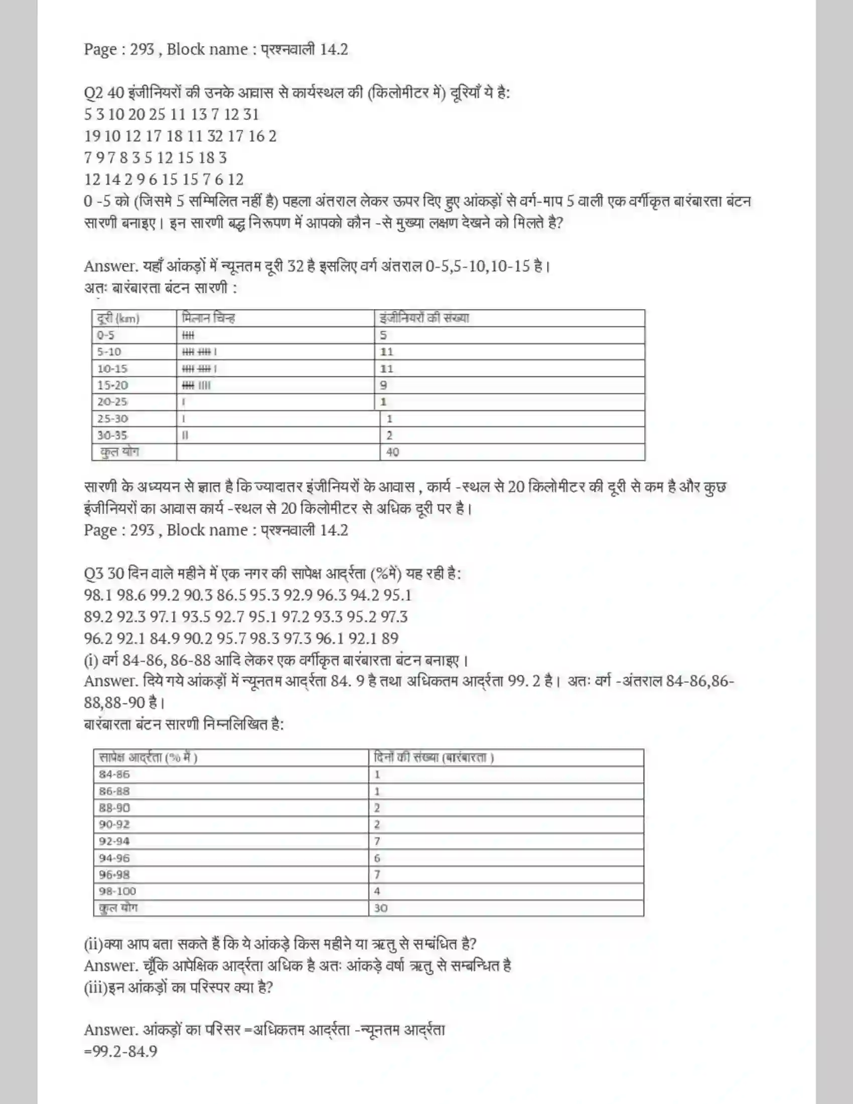 NCERT-Solution-Class-9-गणित-सांख्यिकी-4883-page-2