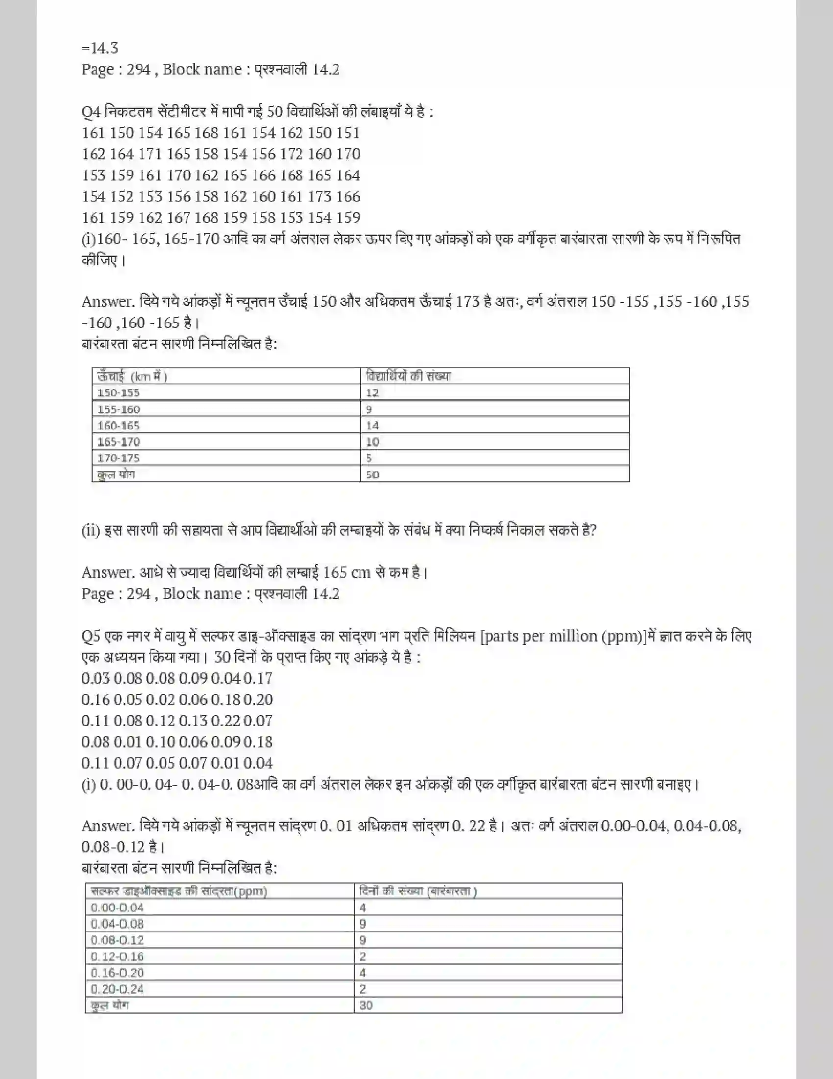 NCERT-Solution-Class-9-गणित-सांख्यिकी-4883-page-3