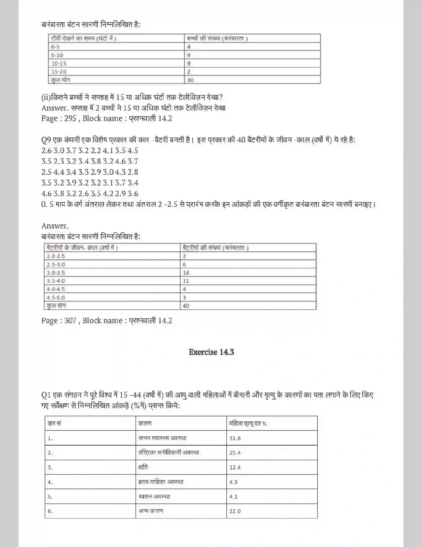 NCERT-Solution-Class-9-गणित-सांख्यिकी-4883-page-5