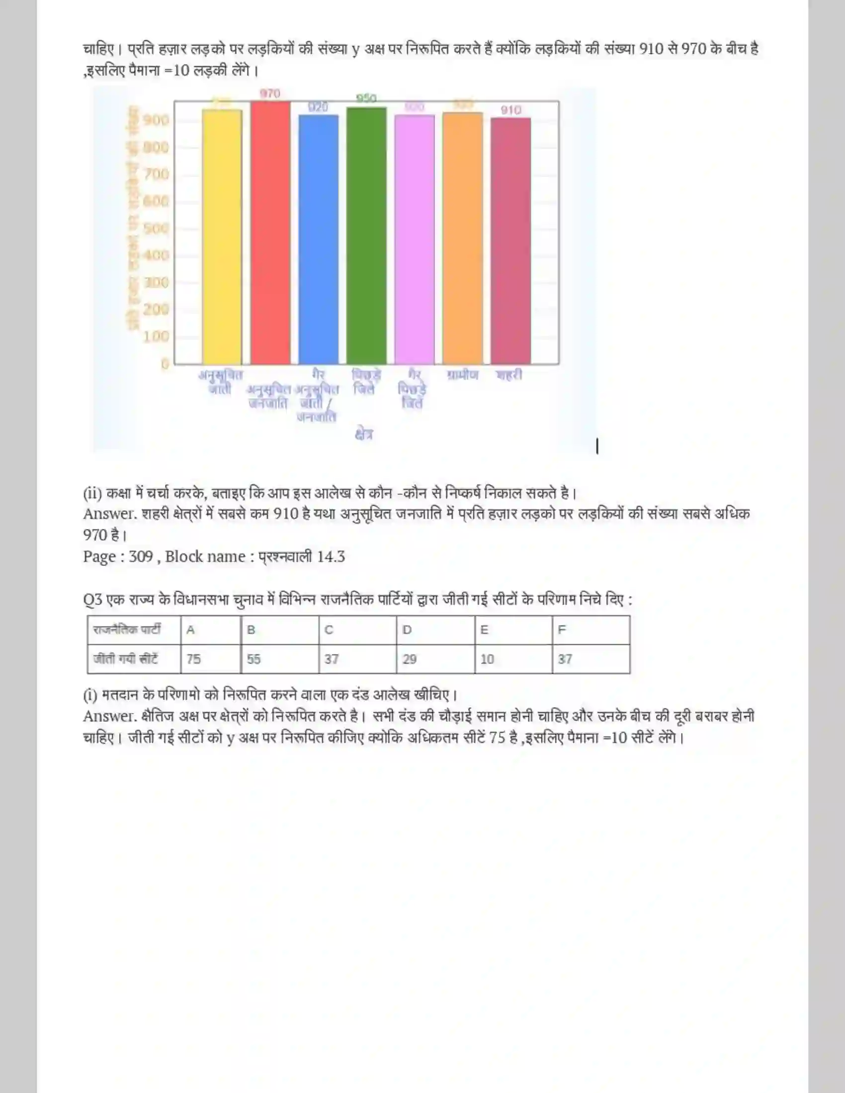 NCERT-Solution-Class-9-गणित-सांख्यिकी-4883-page-7