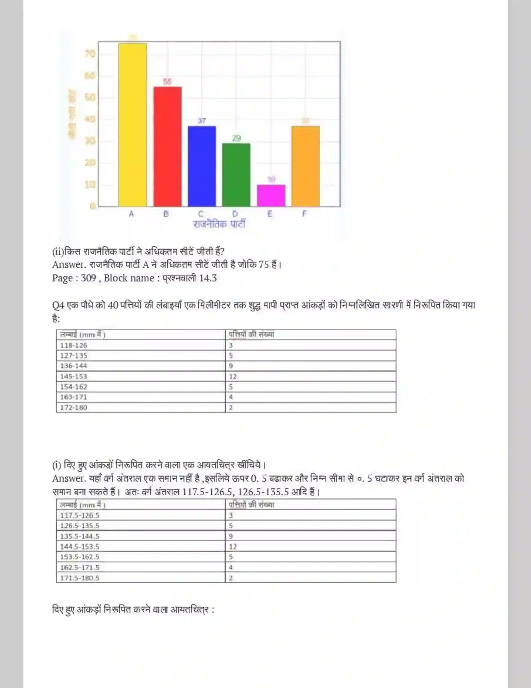 NCERT-Solution-Class-9-गणित-सांख्यिकी-4883-page-8