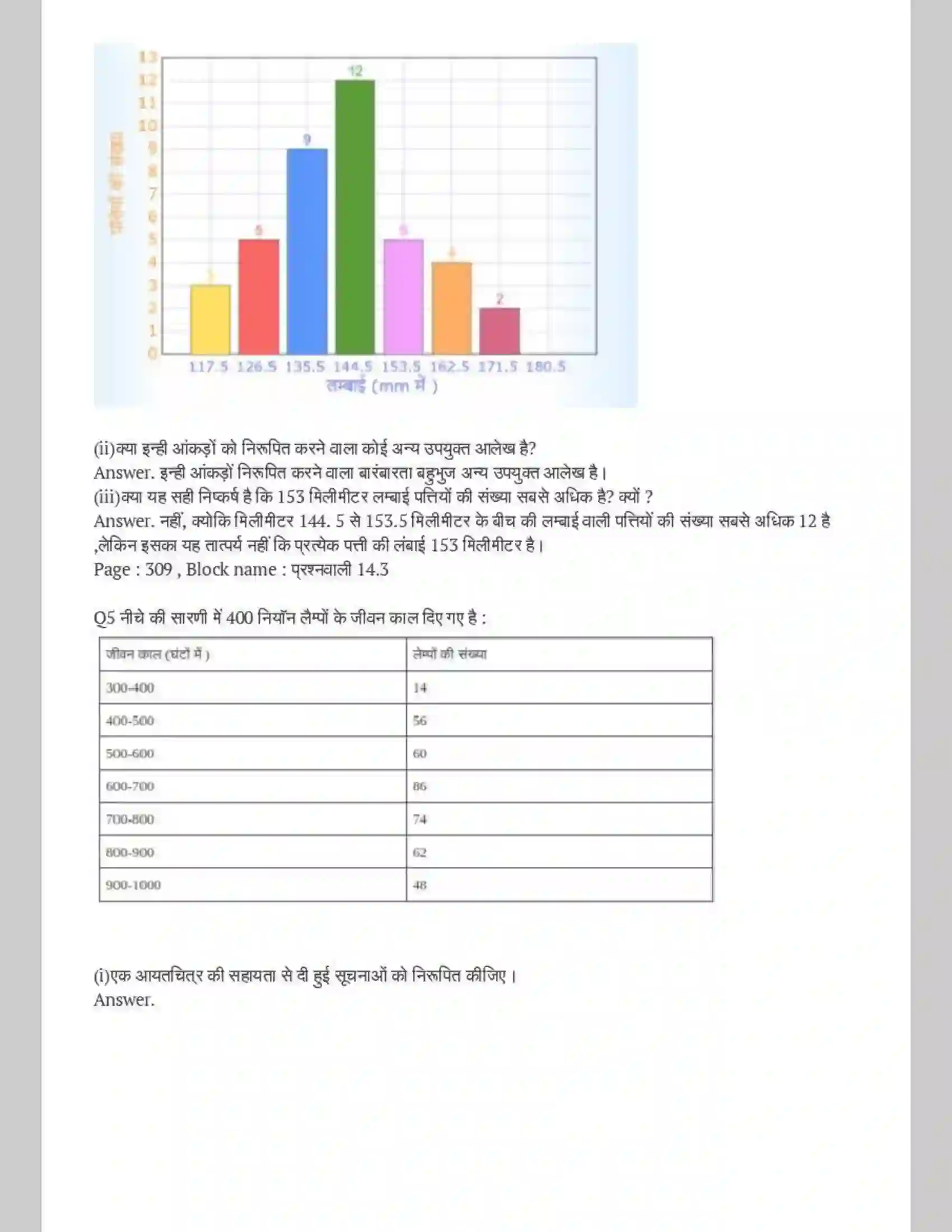 NCERT-Solution-Class-9-गणित-सांख्यिकी-4883-page-9