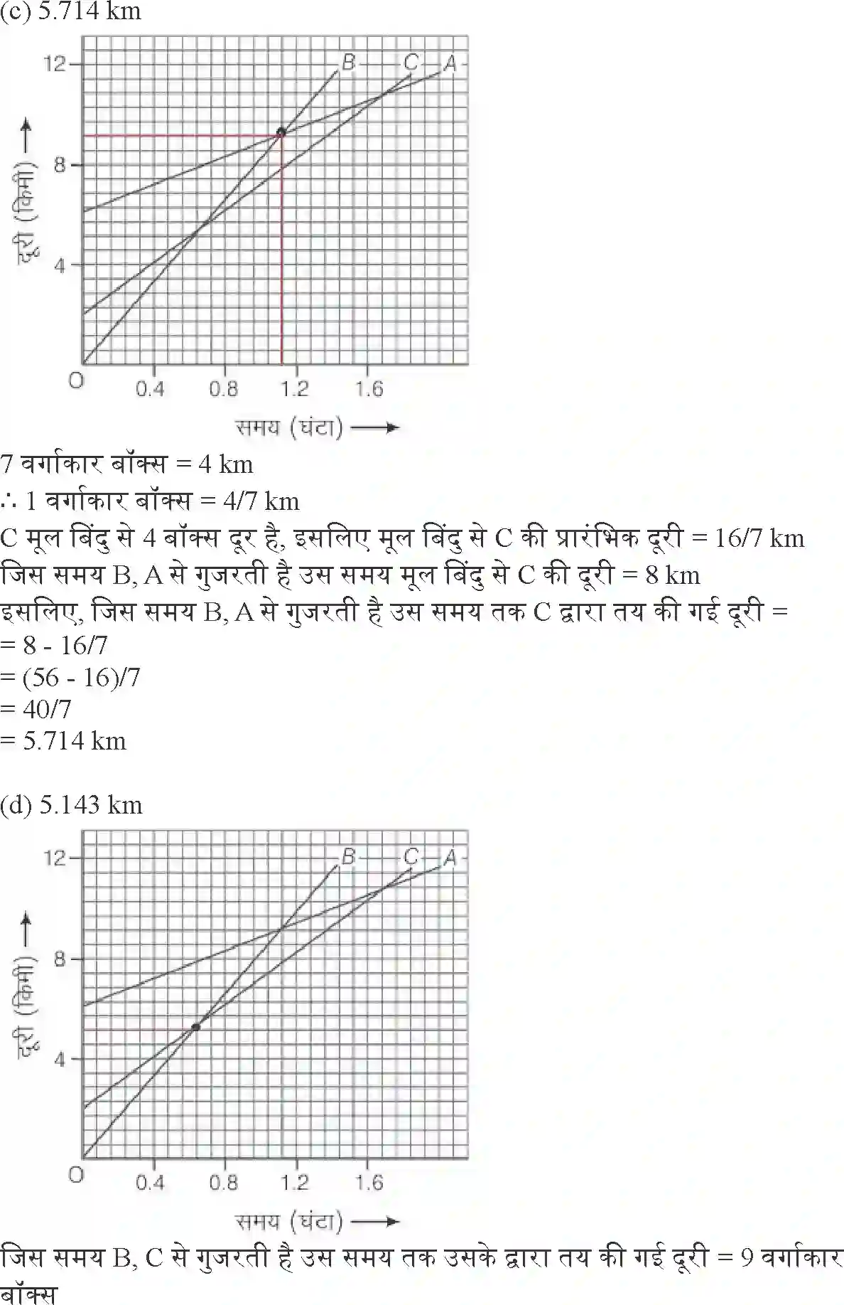 NCERT-Solution-Class-9-विज्ञान-गति-4892-page-14