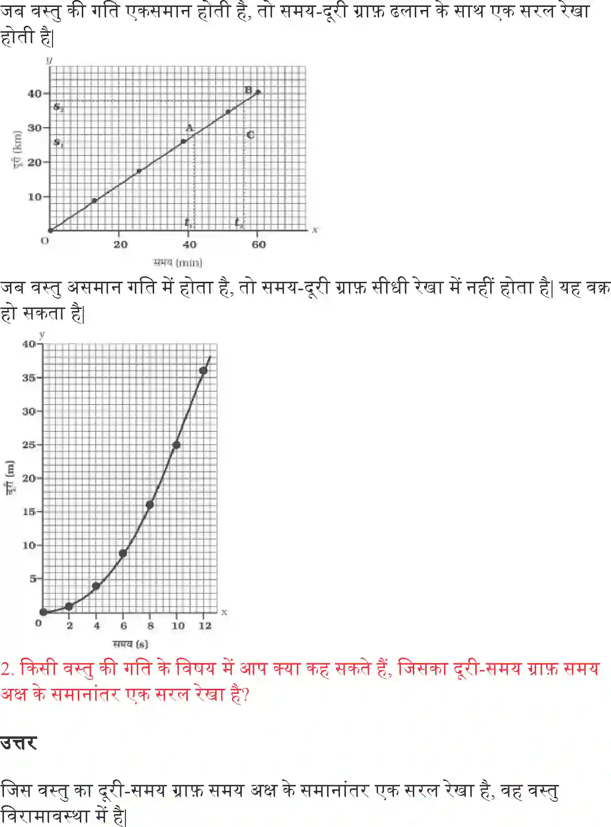 NCERT-Solution-Class-9-विज्ञान-गति-4892-page-5