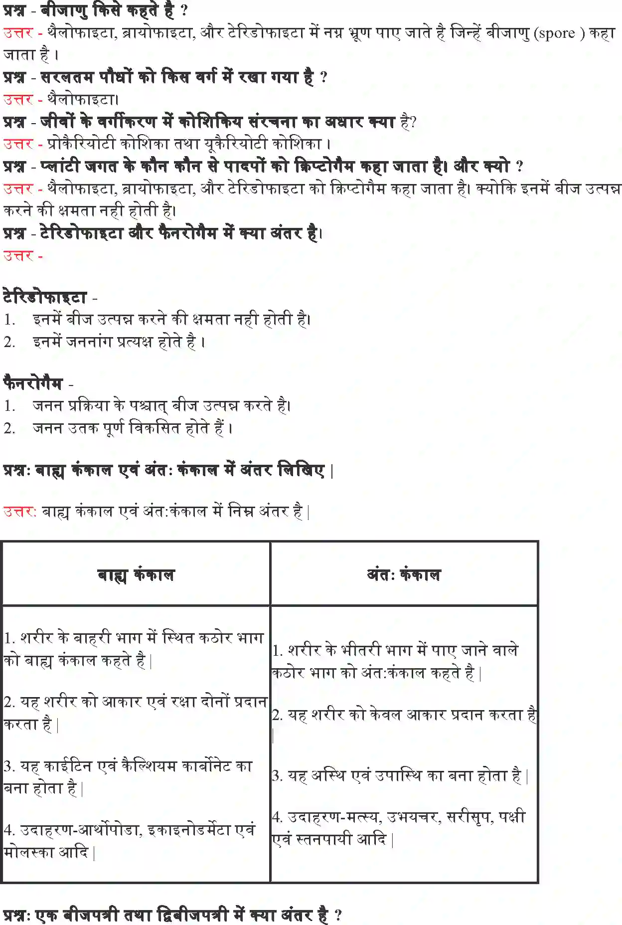 NCERT-Solution-Class-9-विज्ञान-जीवों-में-विविधता-4891-page-6