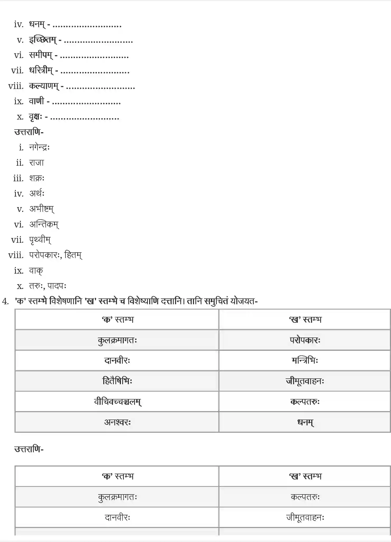 NCERT-Solution-Class-9-संस्कृत-कल्पतरुः-4969-page-2
