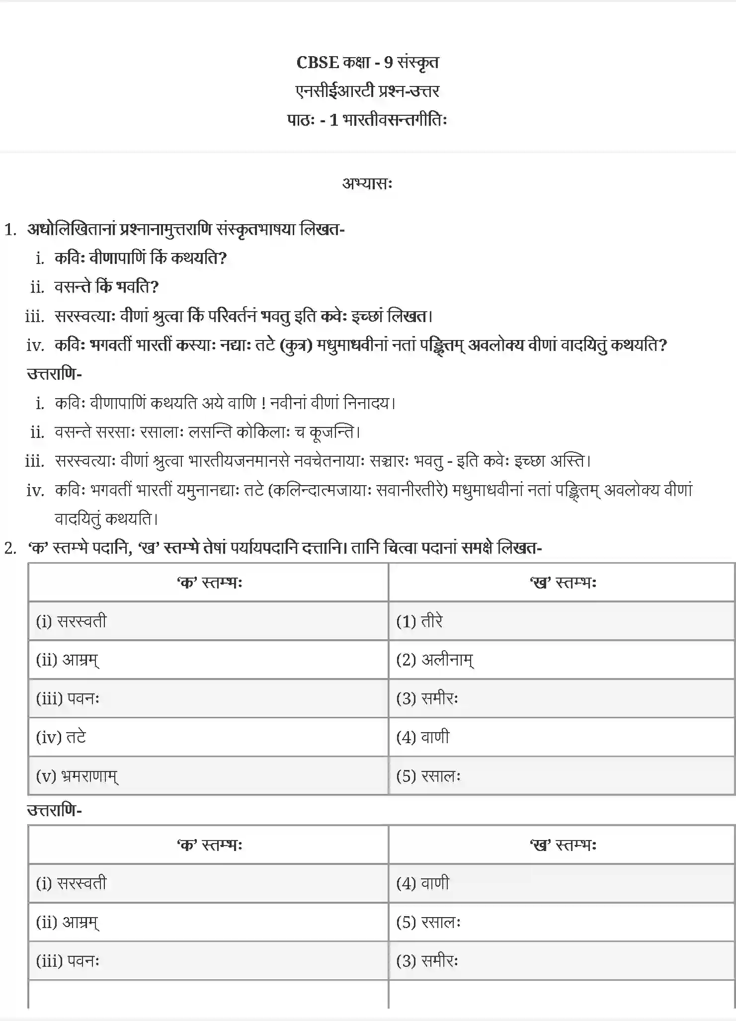 NCERT-Solution-Class-9-संस्कृत-भारतीवसन्तगीतिः-4966-page-1