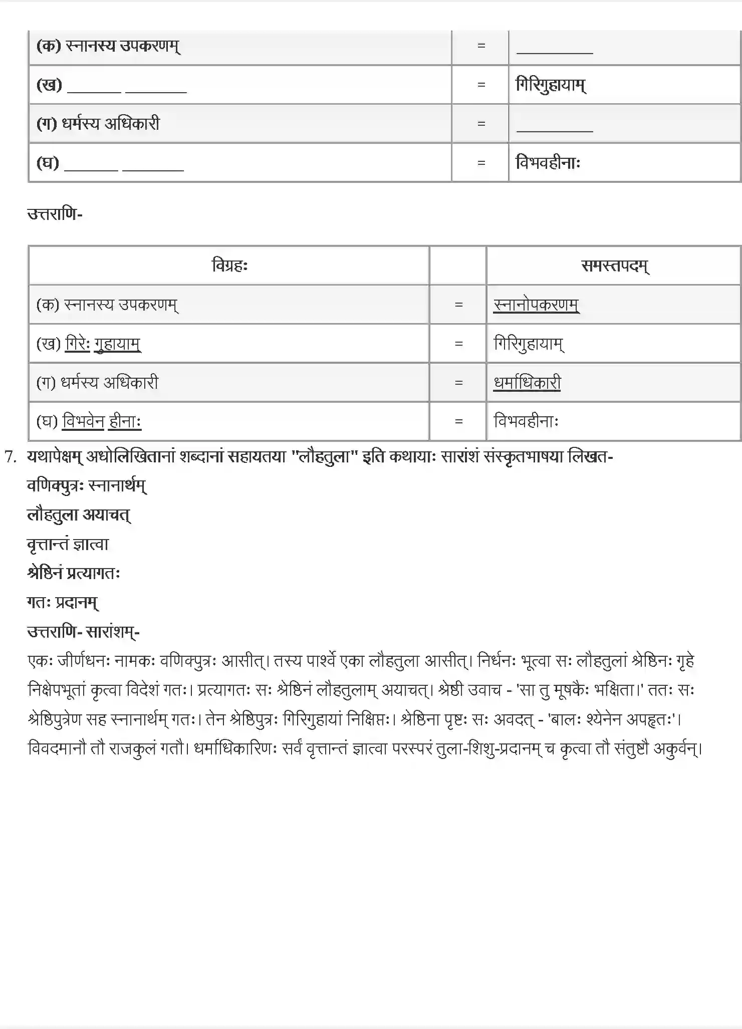 NCERT-Solution-Class-9-संस्कृत-लौहतुला-4973-page-3