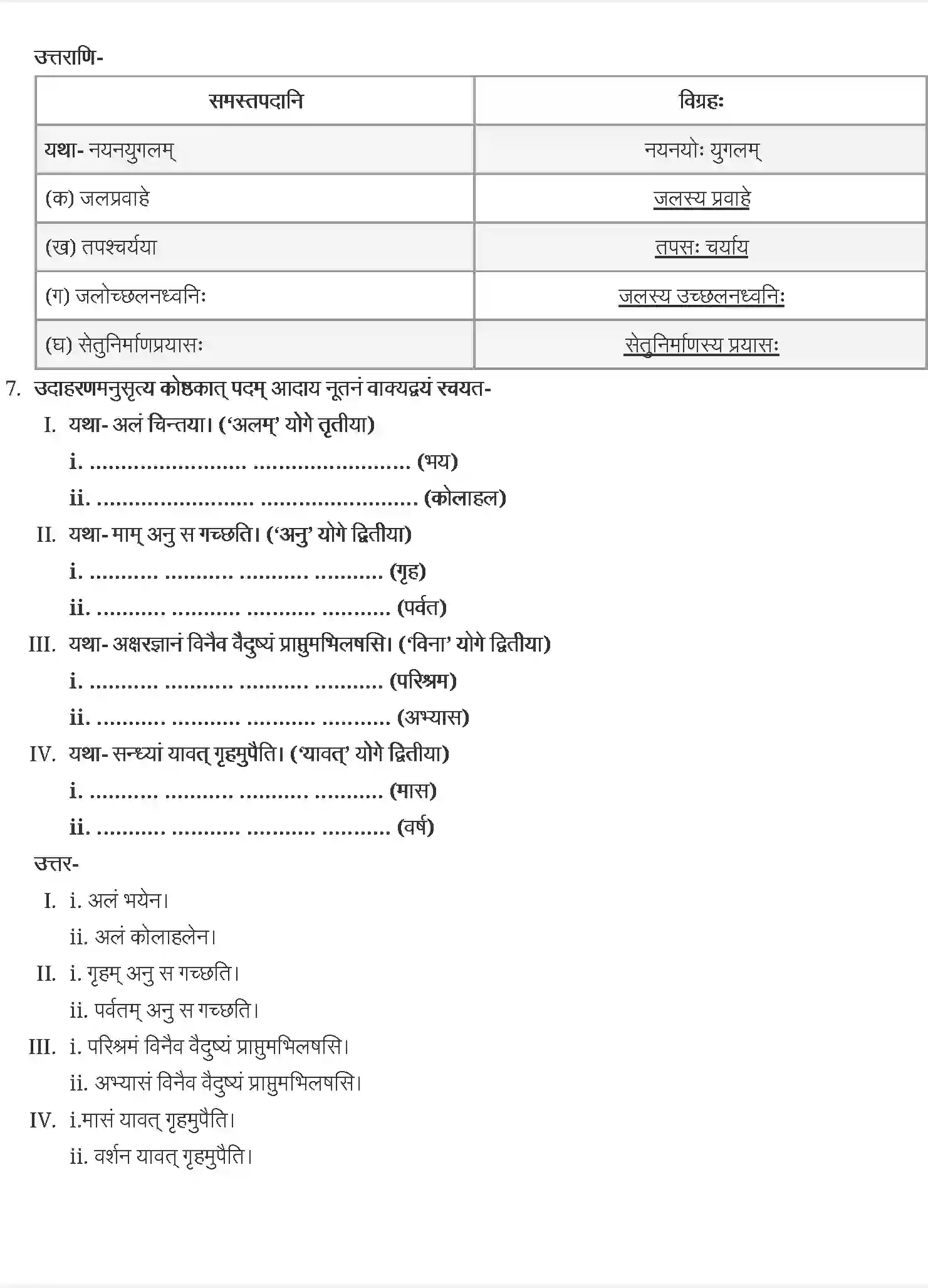 NCERT-Solution-Class-9-संस्कृत-सिकतासेतुः-4974-page-4