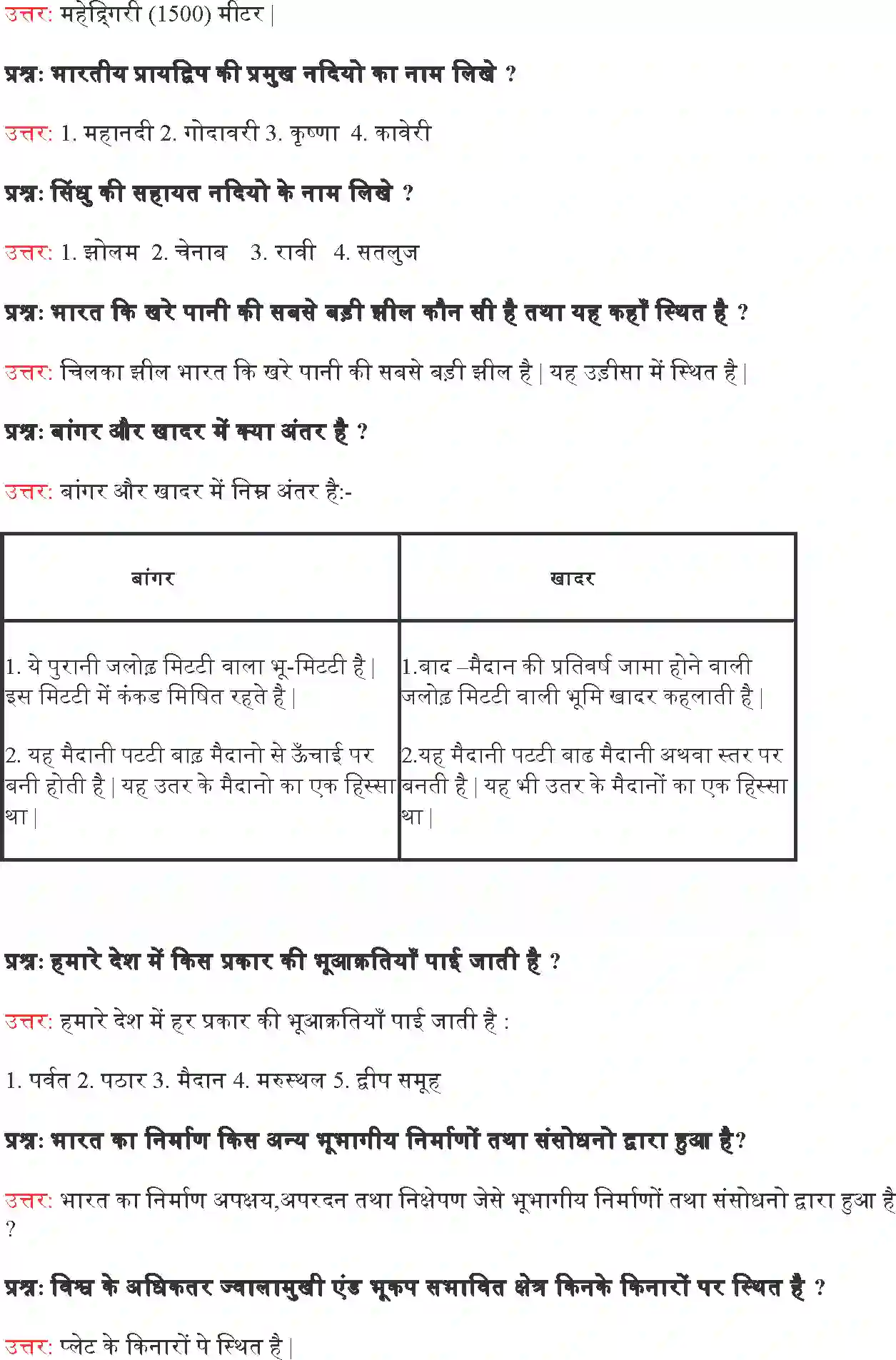 NCERT-Solution-Class-9-समकालीन-भारत--I-भारत--का-भौतिक-स्वरूप-4918-page-6