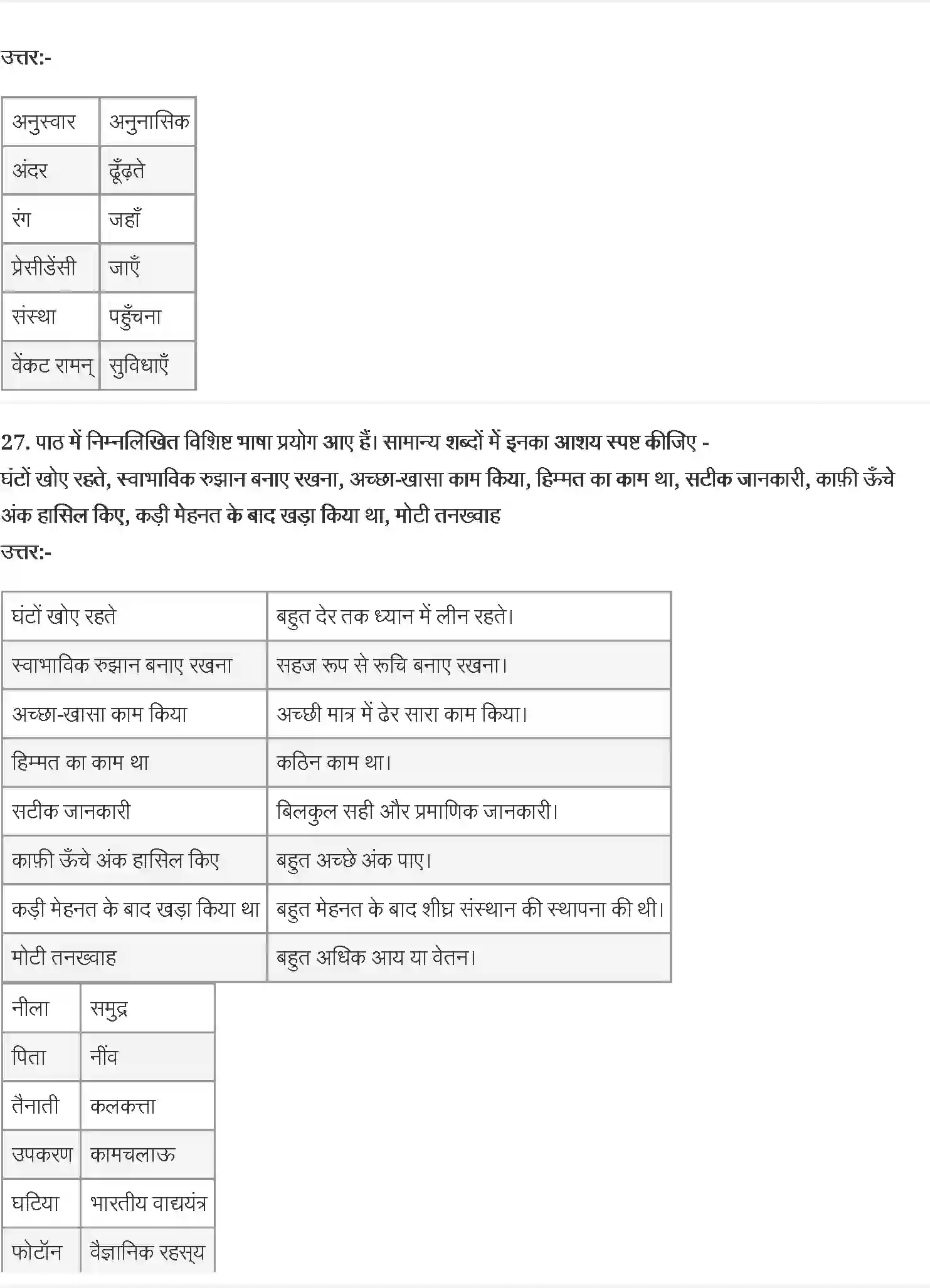 NCERT-Solution-Class-9-स्पर्श-धिरंजन-मालवे--वैज्ञानिक-चेतना-के-वाहक-चंद्रशेखर-वेंकट-रामन-4955-page-7