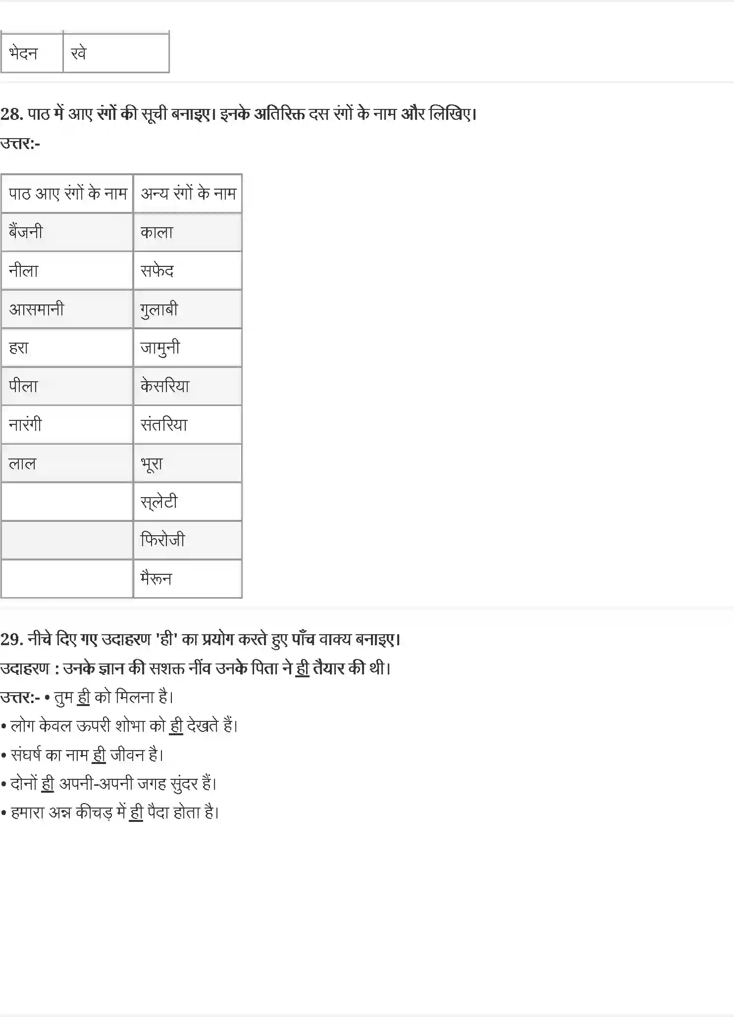 NCERT-Solution-Class-9-स्पर्श-धिरंजन-मालवे--वैज्ञानिक-चेतना-के-वाहक-चंद्रशेखर-वेंकट-रामन-4955-page-8