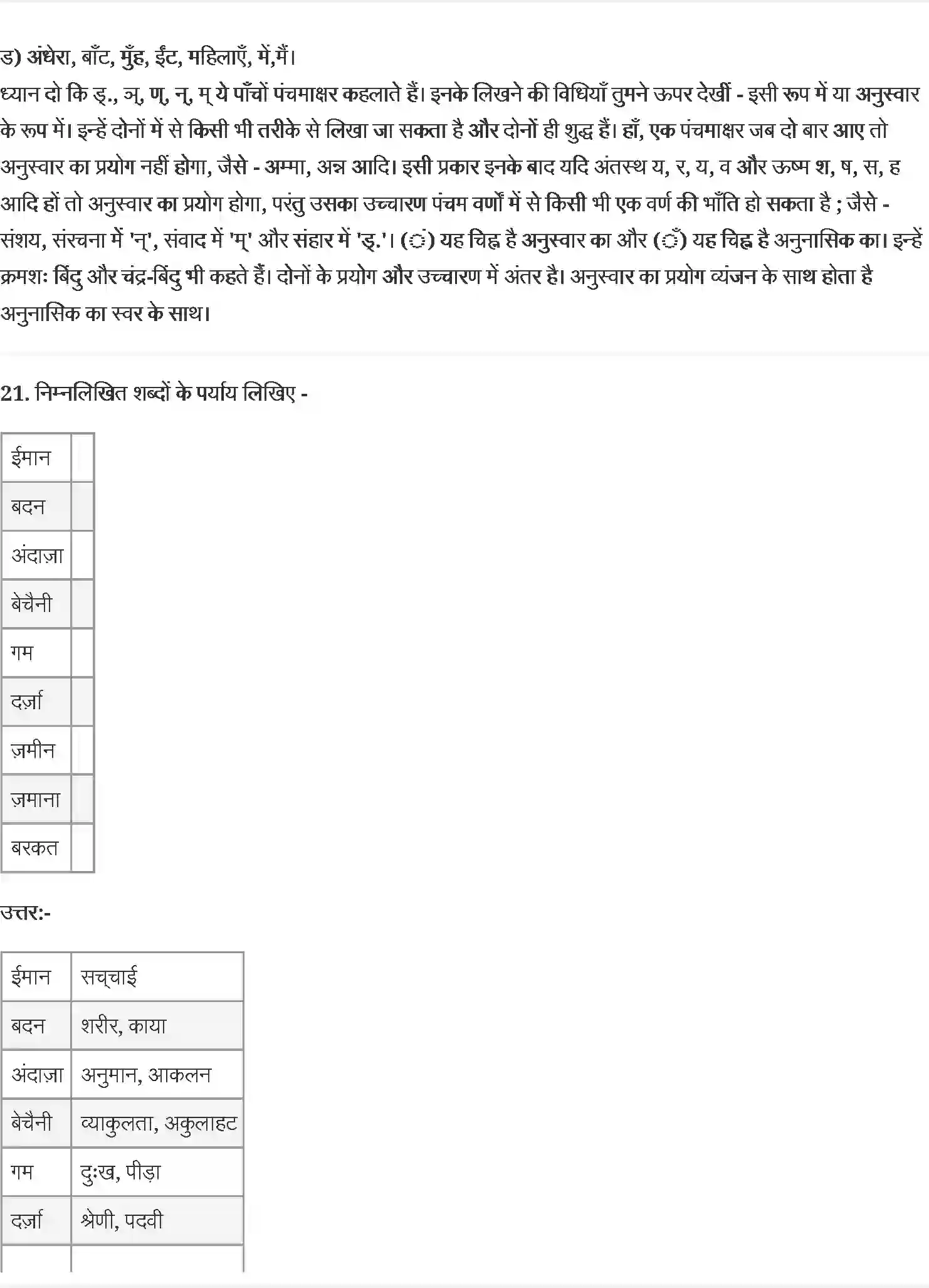 NCERT-Solution-Class-9-स्पर्श-यशपाल--दुःख-का-अधिकार-4952-page-5