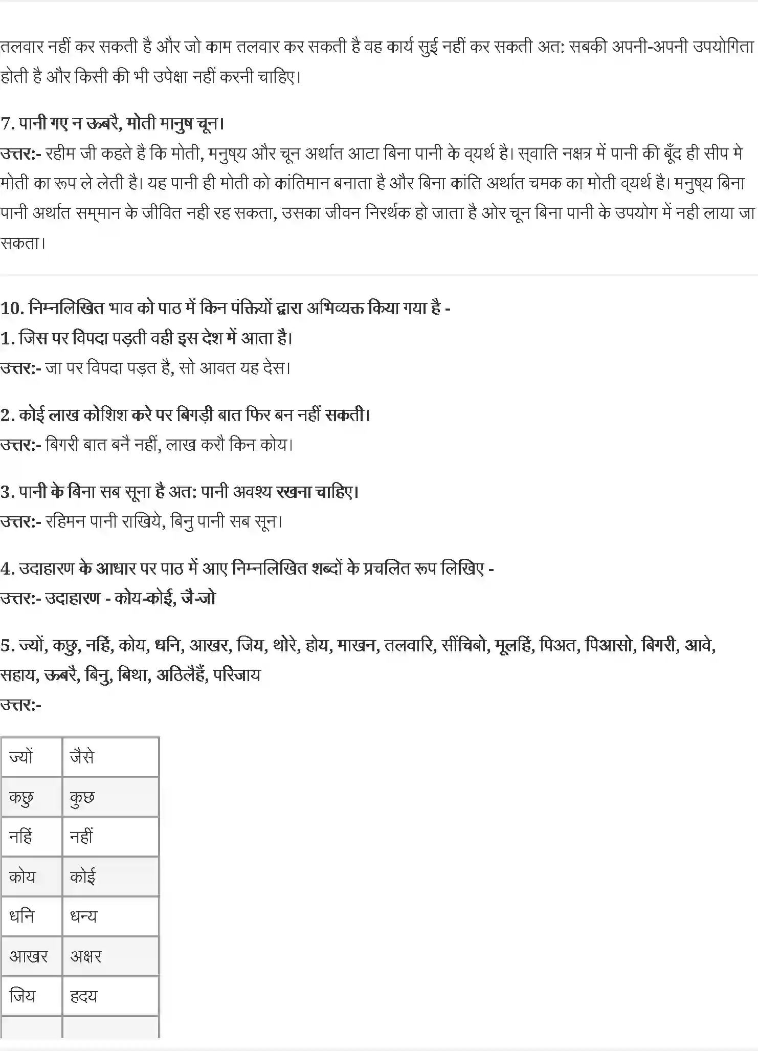 NCERT-Solution-Class-9-स्पर्श-रहीम-दोहे-4960-page-3