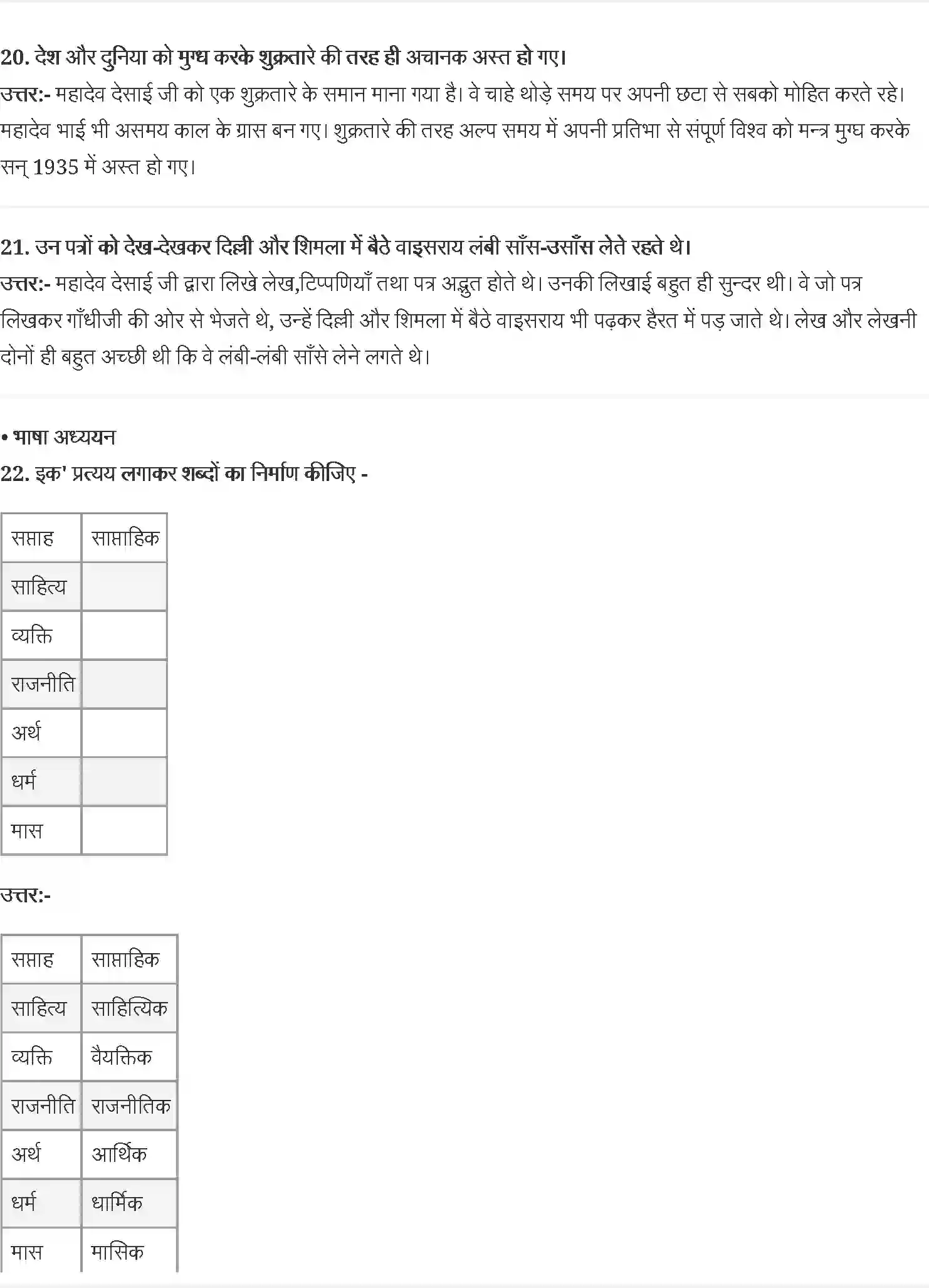 NCERT-Solution-Class-9-स्पर्श-स्वामी-आनंद--शुक्रतारे-के-सामने-4958-page-4