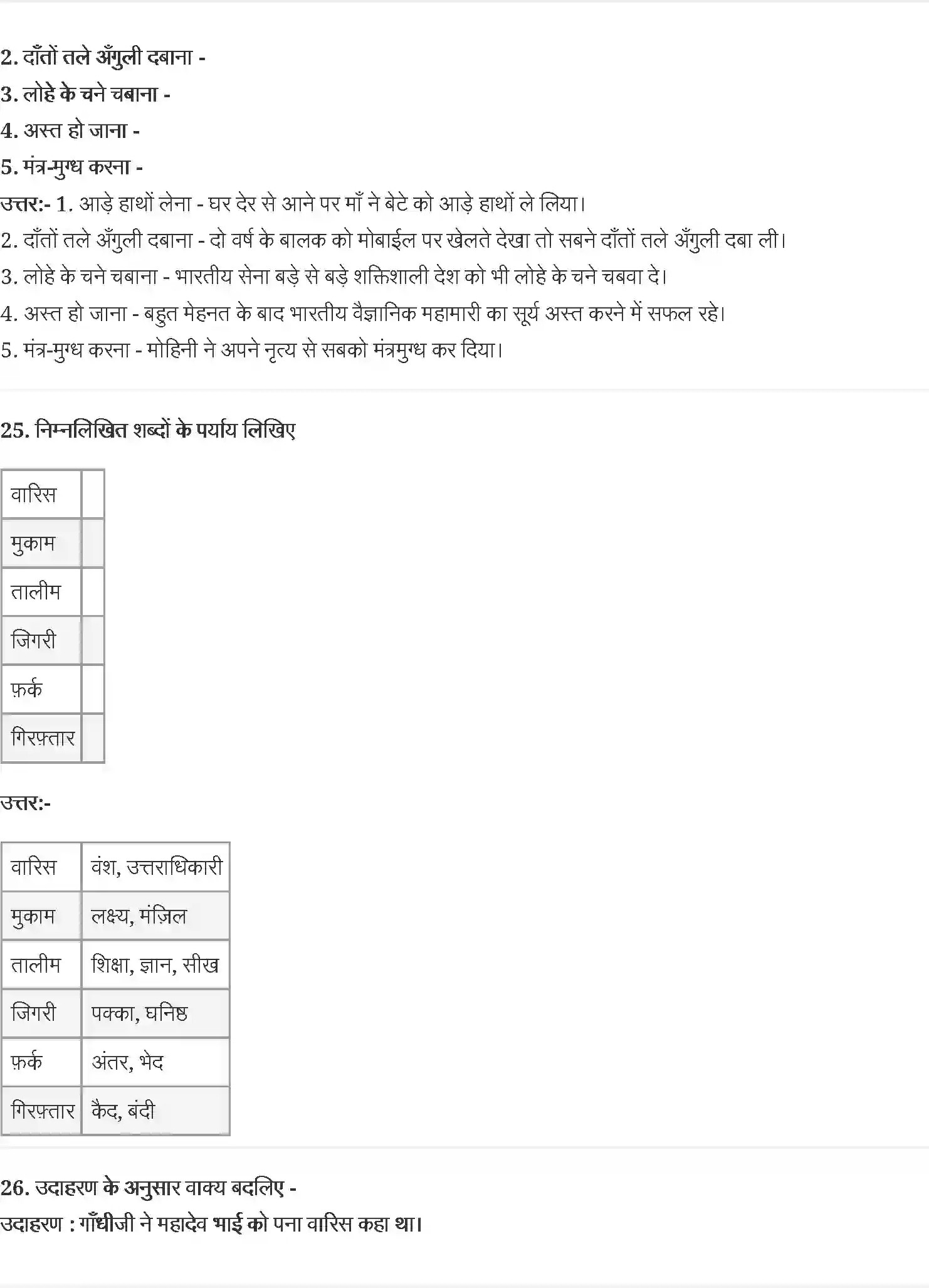 NCERT-Solution-Class-9-स्पर्श-स्वामी-आनंद--शुक्रतारे-के-सामने-4958-page-6